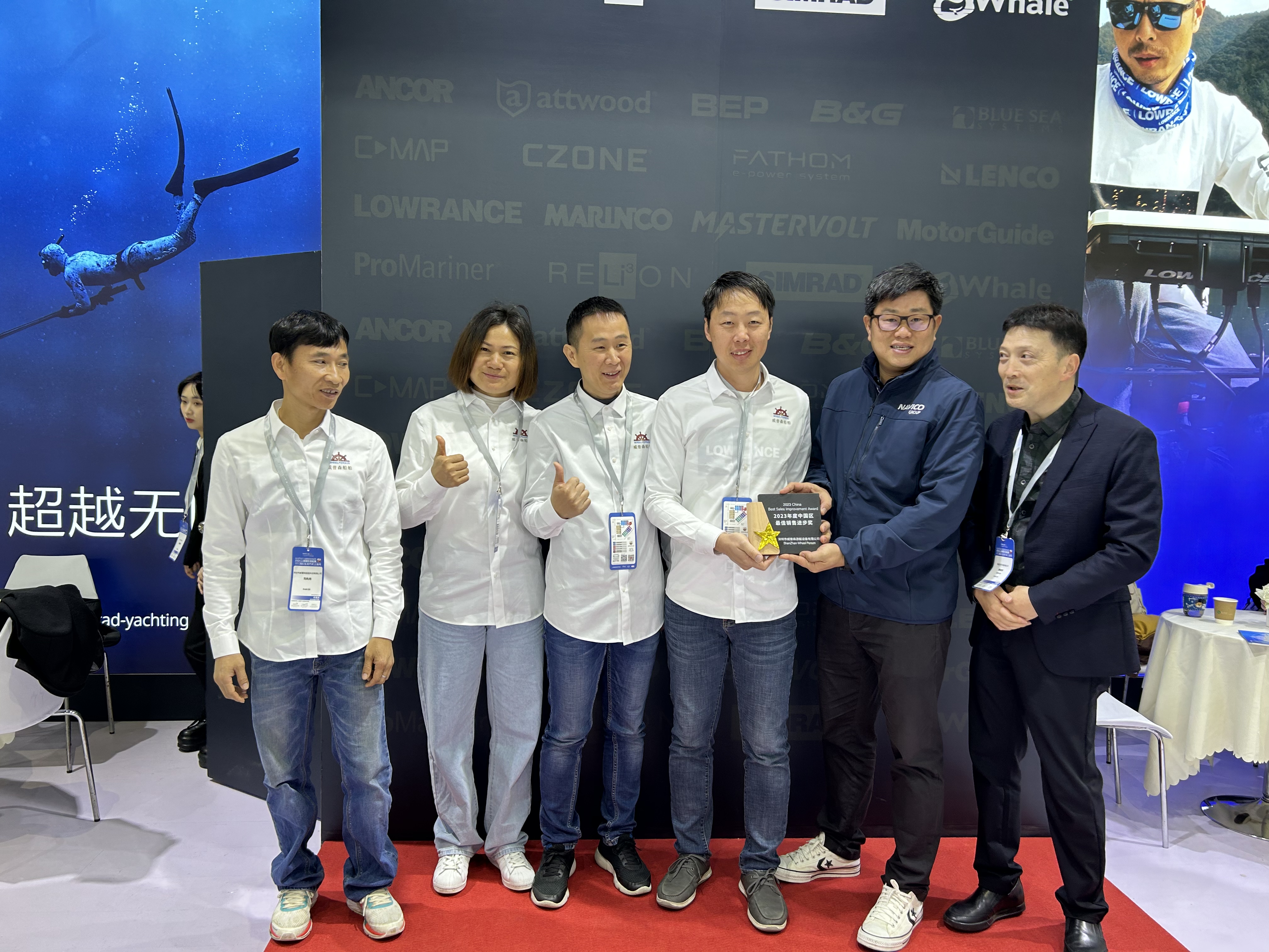 Best Sales Improvement Award in China Region